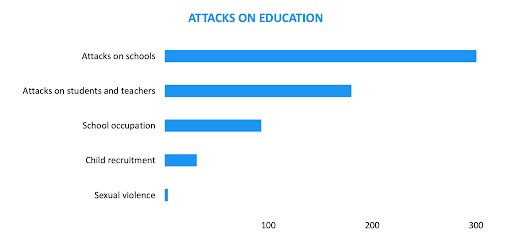 blog/colombia_report_blog_03.png