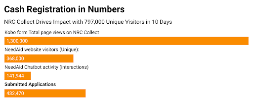 blog/NRC_blog_data_graphic.png